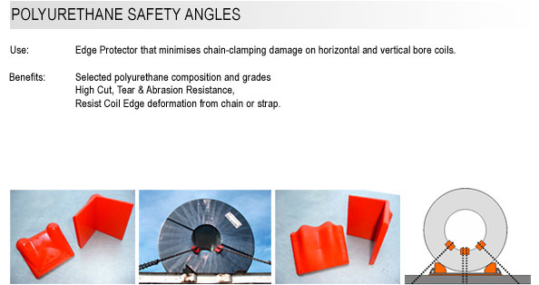 Safety Angles